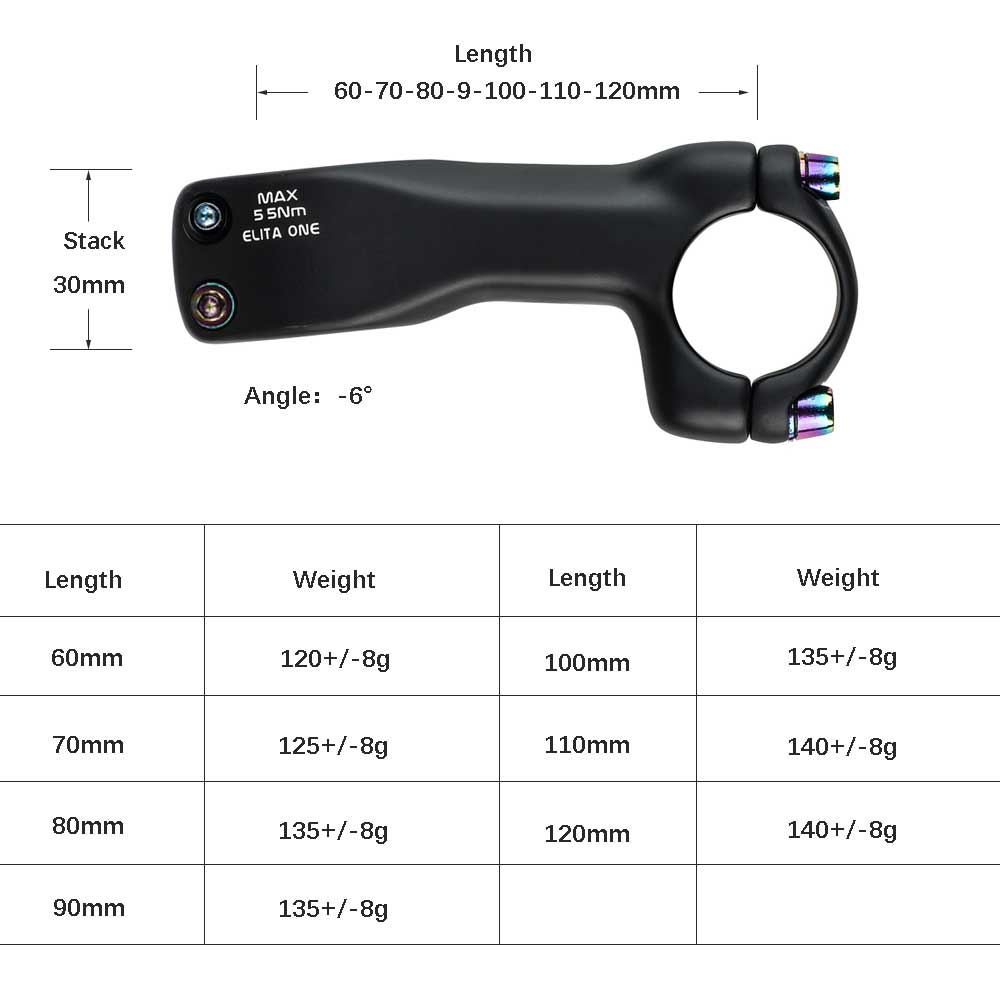 elitaone Bicycle Stem Carbon M - Edelweiss Stem Cell ulasan dan harga